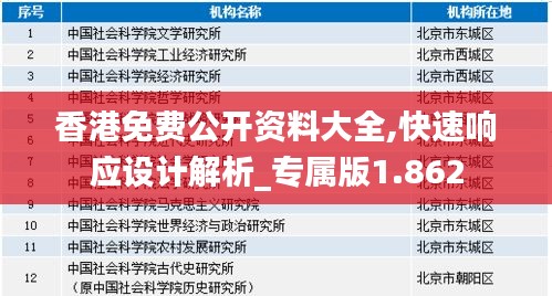 香港免费公开资料大全,快速响应设计解析_专属版1.862