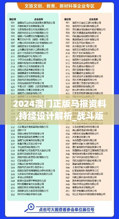 2024澳门正版马报资料,持续设计解析_战斗版3.630