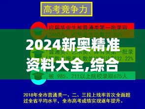 2024新奥精准资料大全,综合数据解析说明_tShop3.446