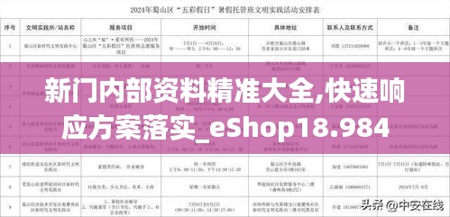 新门内部资料精准大全,快速响应方案落实_eShop18.984