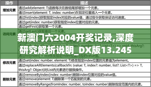 新澳门六2004开奖记录,深度研究解析说明_DX版13.245