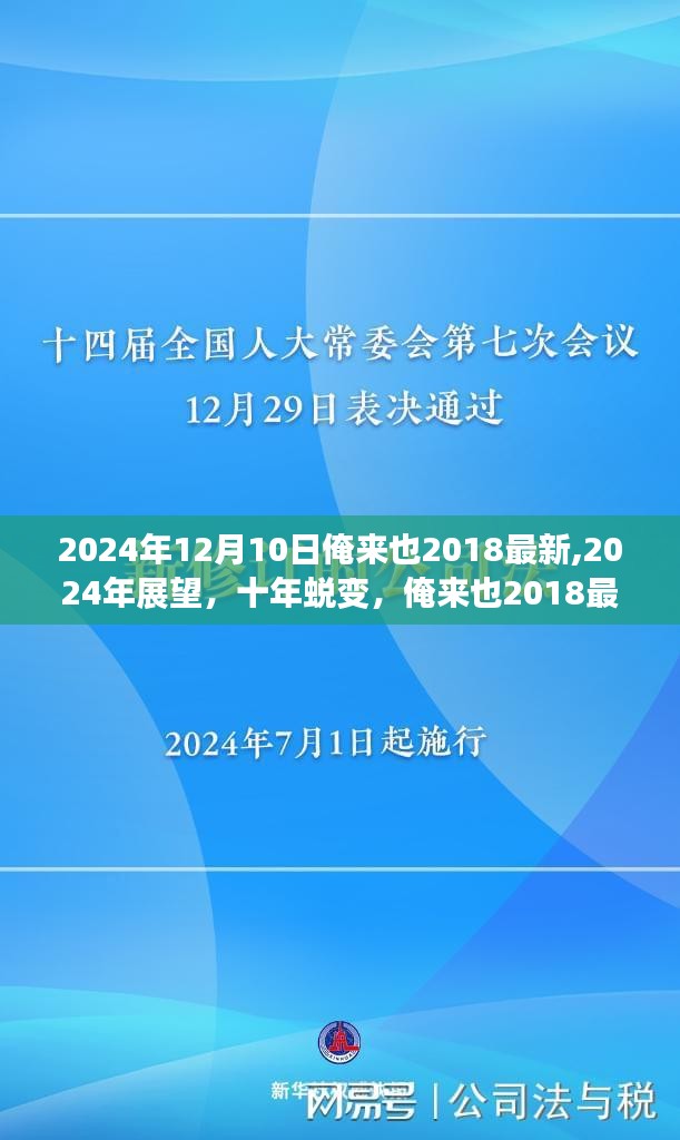 十年蜕变，展望2024年俺来也最新科技动态