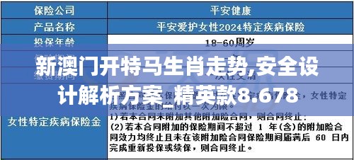 新澳门开特马生肖走势,安全设计解析方案_精英款8.678