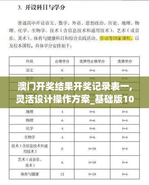 澳门开奖结果开奖记录表一,灵活设计操作方案_基础版10.352