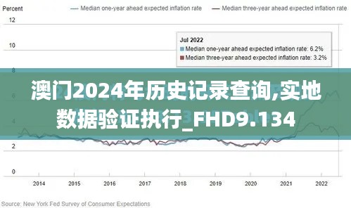 澳门2024年历史记录查询,实地数据验证执行_FHD9.134