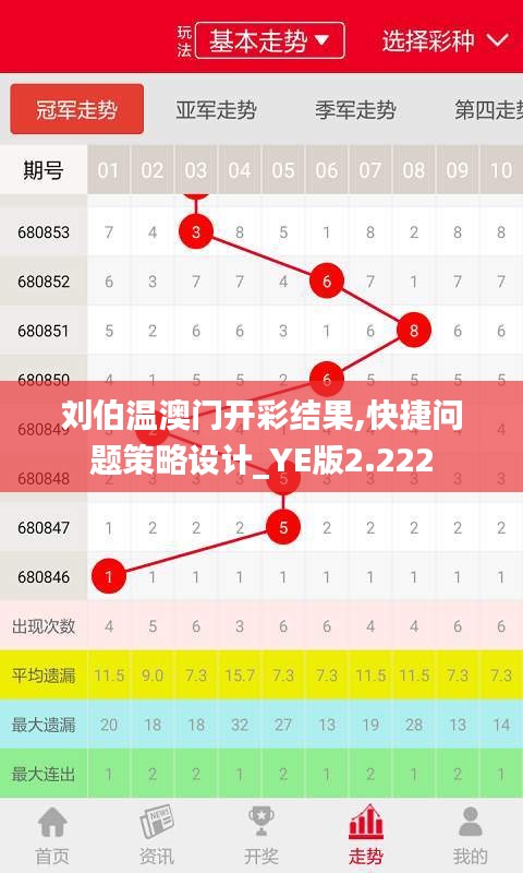 刘伯温澳门开彩结果,快捷问题策略设计_YE版2.222