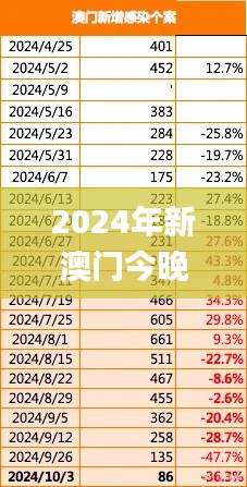 2024年新澳门今晚开什么,全面数据执行方案_kit1.372