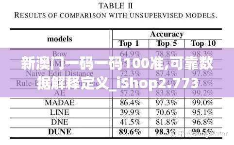 新澳门一码一码100准,可靠数据解释定义_iShop2.773