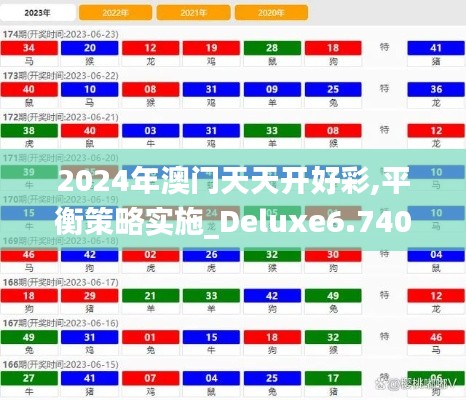 2024年澳门天天开好彩,平衡策略实施_Deluxe6.740