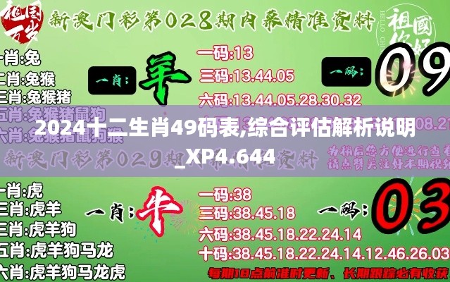 2024十二生肖49码表,综合评估解析说明_XP4.644