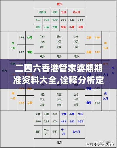 二四六香港管家婆期期准资料大全,诠释分析定义_WP9.333