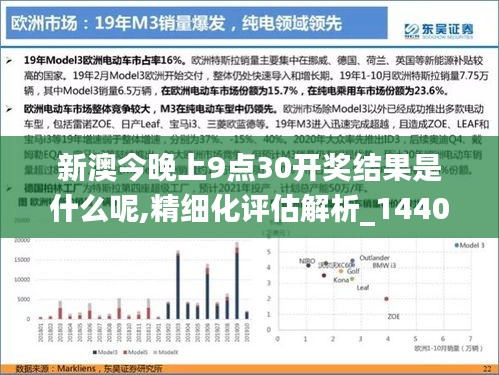 新澳今晚上9点30开奖结果是什么呢,精细化评估解析_1440p15.246