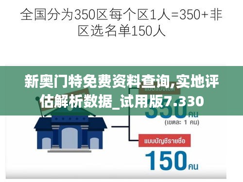 新奥门特免费资料查询,实地评估解析数据_试用版7.330