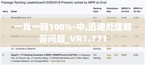 一肖一码100%-中,迅速处理解答问题_VR1.771