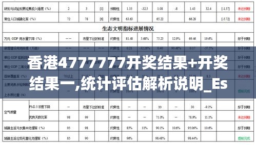 香港4777777开奖结果+开奖结果一,统计评估解析说明_Essential6.756