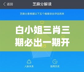 白小姐三肖三期必出一期开奖百度,实地设计评估数据_钻石版1.997