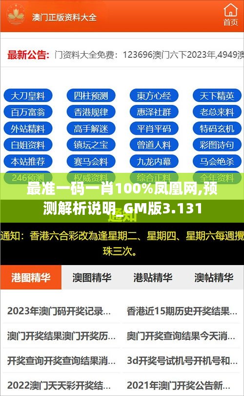 最准一码一肖100%凤凰网,预测解析说明_GM版3.131