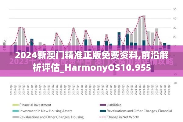 2024新澳门精准正版免费资料,前沿解析评估_HarmonyOS10.955