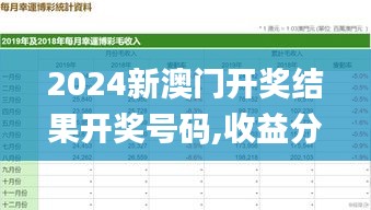 2024新澳门开奖结果开奖号码,收益分析说明_8K1.245