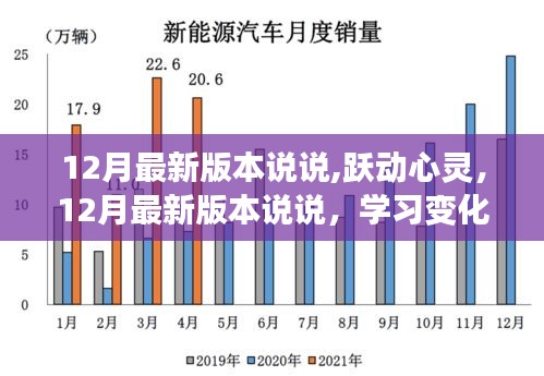 跃动心灵之旅，揭秘学习变化与自信成就感的奇妙旅程的十二月最新说说分享