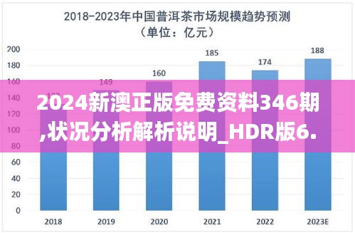 2024新澳正版免费资料346期,状况分析解析说明_HDR版6.830