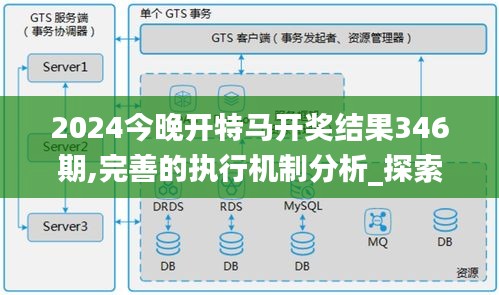 2024今晚开特马开奖结果346期,完善的执行机制分析_探索版5.314