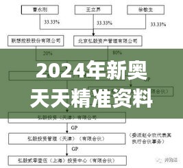 2024年新奥天天精准资料大全346期,快速解答方案解析_Advance2.263