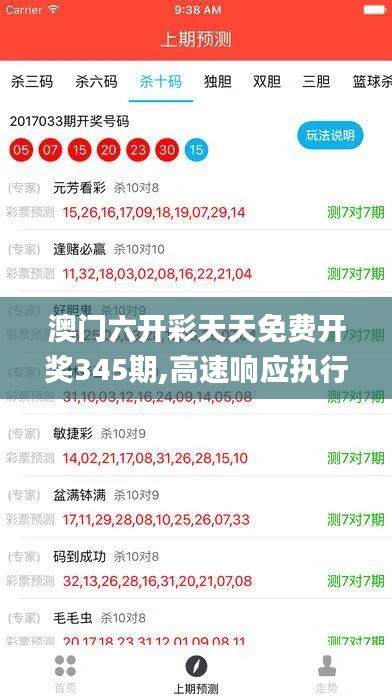 澳门六开彩天天免费开奖345期,高速响应执行计划_eShop2.240