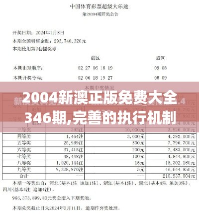 2004新澳正版免费大全346期,完善的执行机制分析_冒险款3.619