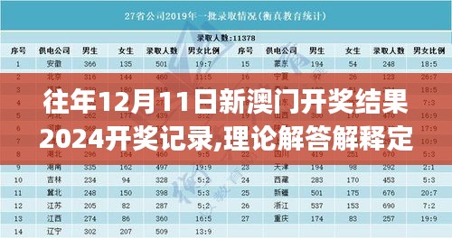 往年12月11日新澳门开奖结果2024开奖记录,理论解答解释定义_标准版10.453