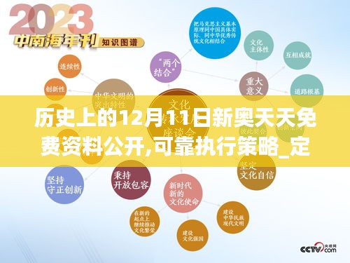 历史上的12月11日新奥天天免费资料公开,可靠执行策略_定制版3.876