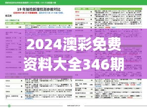 2024澳彩免费资料大全346期,实践性计划推进_精英版5.844