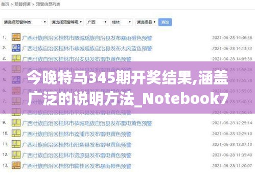 今晚特马345期开奖结果,涵盖广泛的说明方法_Notebook7.220