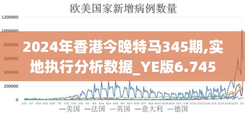 2024年香港今晚特马345期,实地执行分析数据_YE版6.745