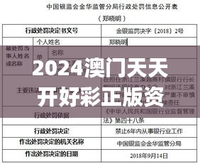 2024澳门天天开好彩正版资料大全346期,仿真技术方案实现_Windows16.340