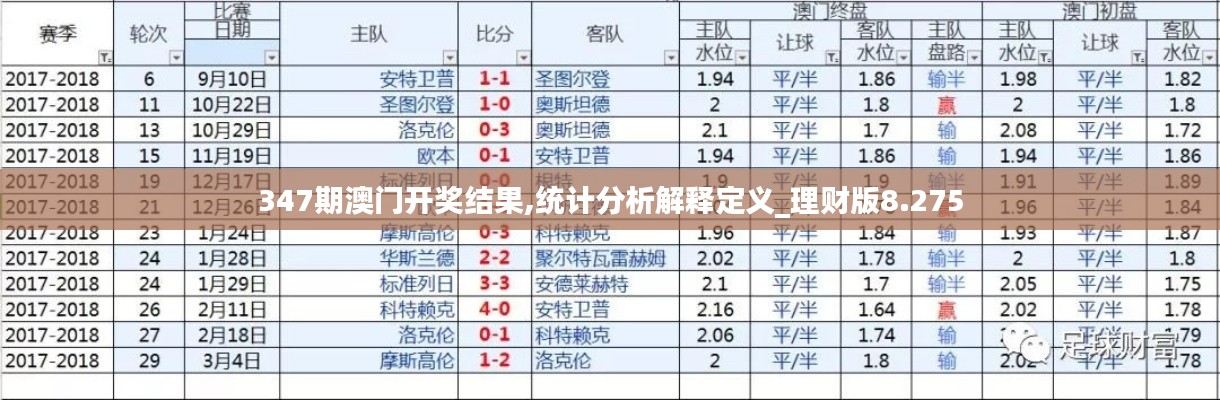 347期澳门开奖结果,统计分析解释定义_理财版8.275