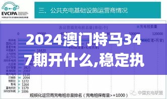 2024澳门特马347期开什么,稳定执行计划_Tizen7.126