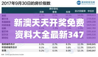 新澳天天开奖免费资料大全最新347期,稳健性策略评估_策略版5.378