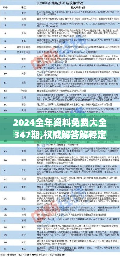 2024全年资料免费大全347期,权威解答解释定义_eShop2.917