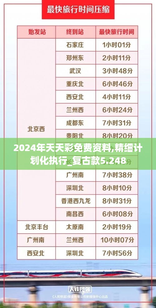 2024年天天彩免费资料,精细计划化执行_复古款5.248