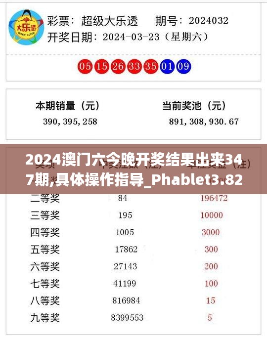 2024澳门六今晚开奖结果出来347期,具体操作指导_Phablet3.827