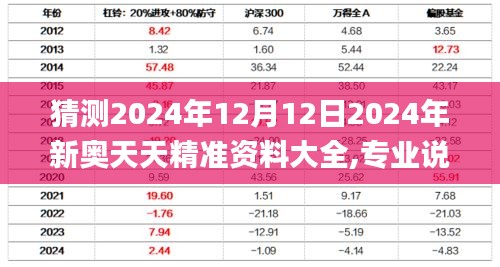 猜测2024年12月12日2024年新奥天天精准资料大全,专业说明解析_4K10.633