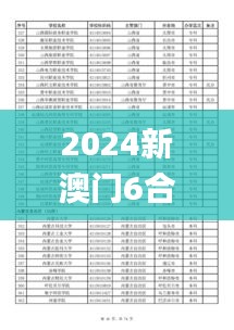 2024新澳门6合彩官方网,权威诠释方法_MP4.408