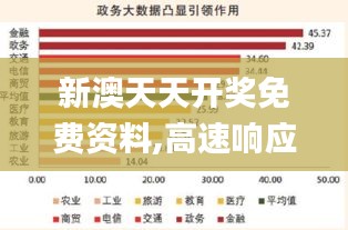 新澳天天开奖免费资料,高速响应策略_Pixel15.748