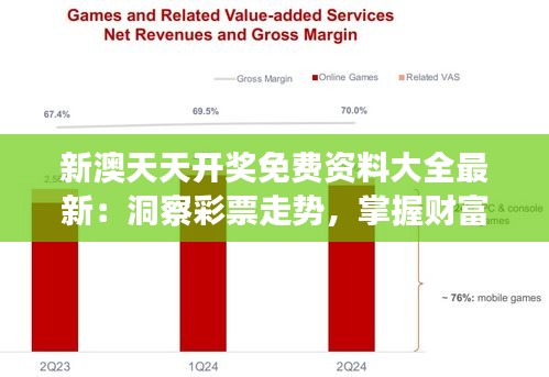 新澳天天开奖免费资料大全最新：洞察彩票走势，掌握财富秘密