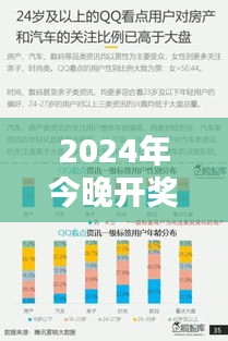 2024年今晚开奖结果查询：洞悉未来财富之门