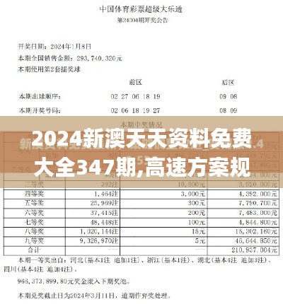 2024新澳天天资料免费大全347期,高速方案规划响应_高级版6.492