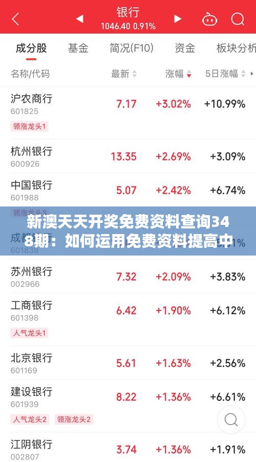 新澳天天开奖免费资料查询348期：如何运用免费资料提高中奖率