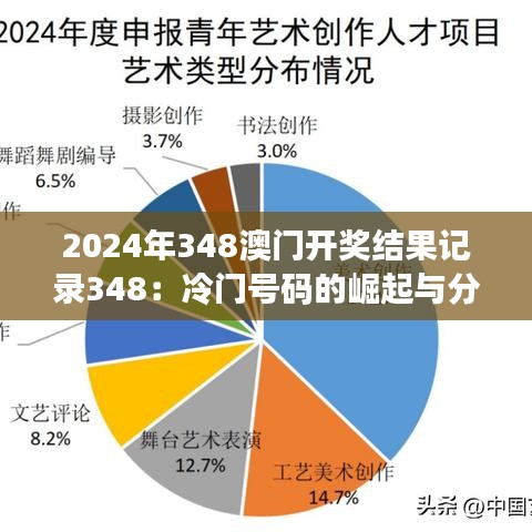 2024年348澳门开奖结果记录348：冷门号码的崛起与分析