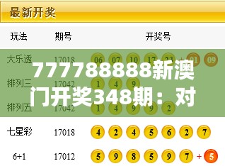 777788888新澳门开奖348期：对竞猜策略的全面评估